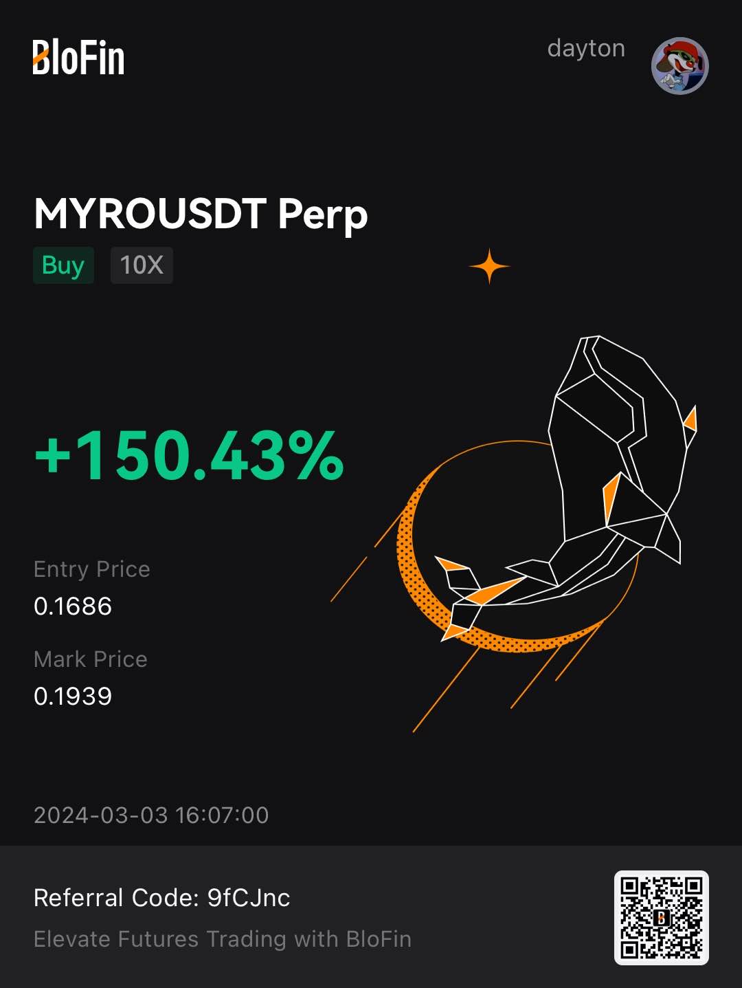 MYRO 150%