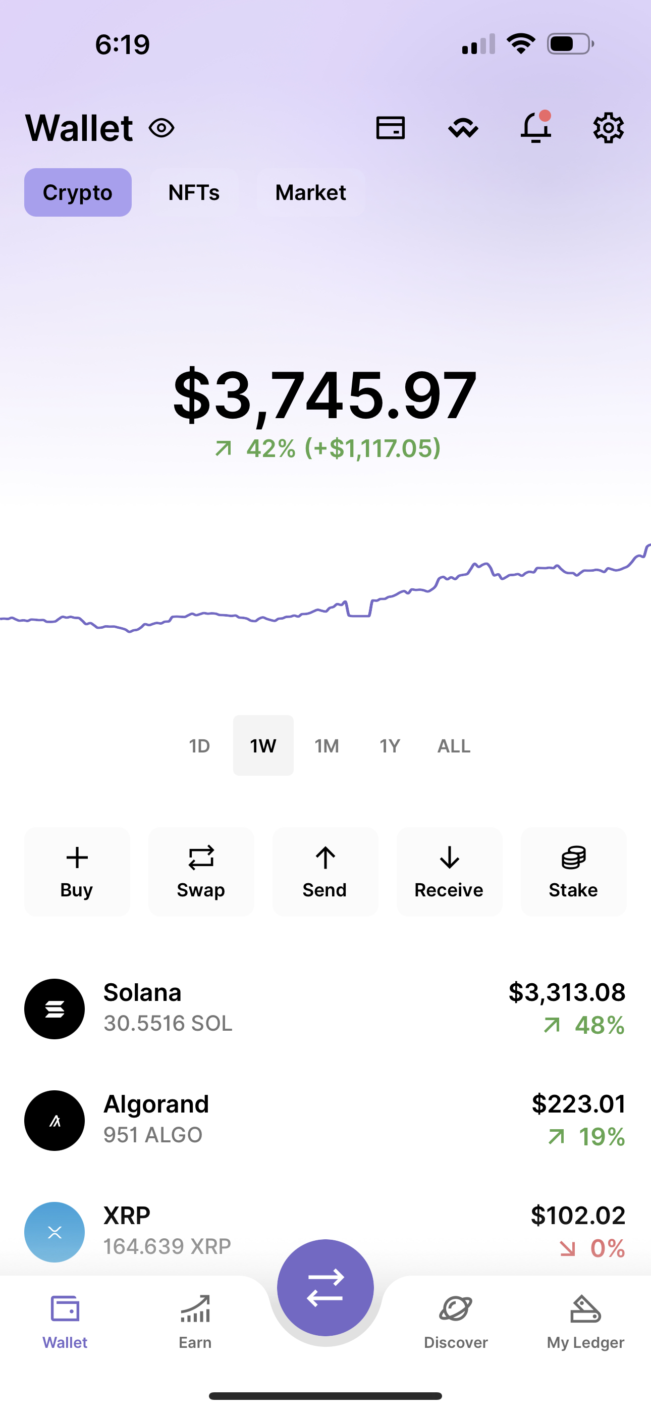 Ledger 3.7k