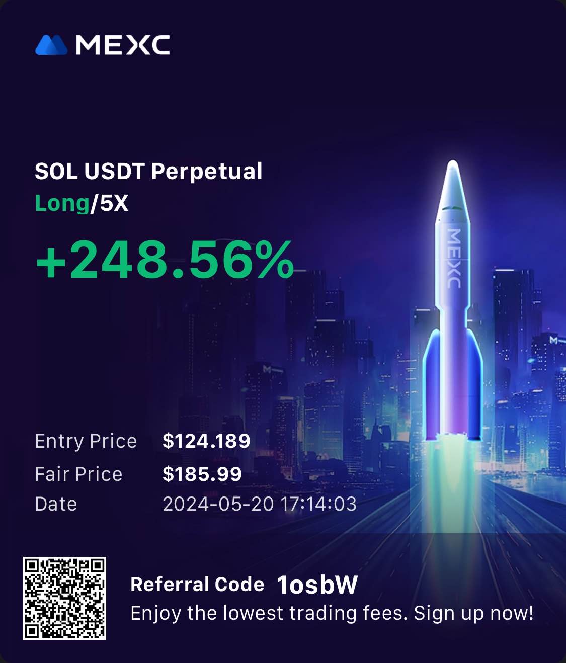 SOL 248%